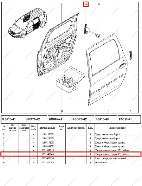 Направляющая LADA Largus стекла задняя задней правой двери Renault RENAULT 6001548846