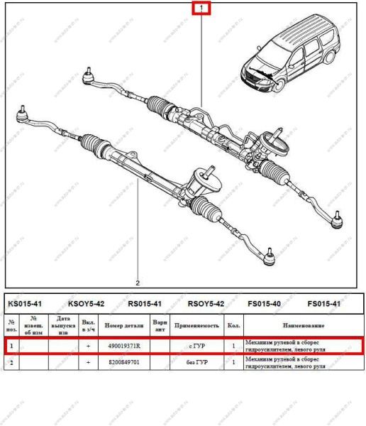 Рейка рулевая RENAULT Logan/Sandero (с ГУР) (,Рулевые системы,) Lada LADA 490013367R