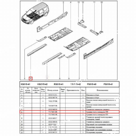 Лонжерон центральный правый под полом LADA Largus/Лада Ларгус Renault RENAULT 751748318R