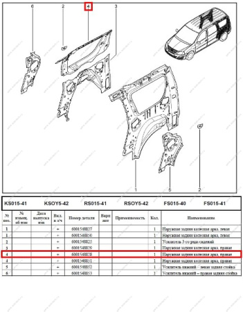 Арка задняя колесная правая LADA Largus/Лада Ларгус (верхняя часть) универсал Renault RENAULT 6001548828