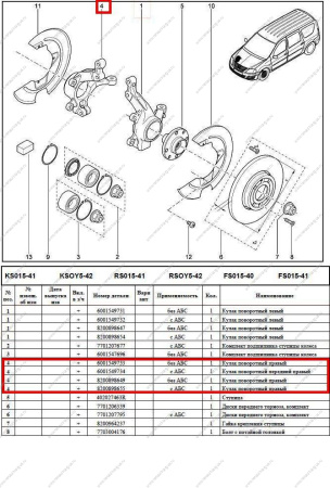 Кулак LADA Largus поворотный правый с АБС 100 мм ст обр под болт D8мм Renault RENAULT 8200898655