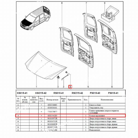 Втулка упора капота LADA Largus/RENAULT Logan 04-13 Renault RENAULT 6001544283