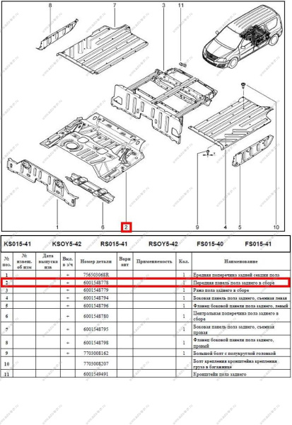 Панель передняя пола LADA Largus/Лада Ларгус заднего Renault RENAULT 6001548778
