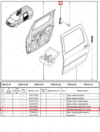 Направляющая LADA Largus стекла задняя задней правой двери Renault RENAULT 6001548846