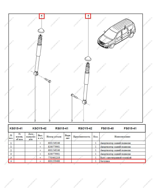 Заглушка к амортизатору заднему LADA Largus/Лада Ларгус Renault RENAULT 6001550488