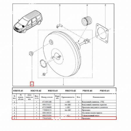 Прокладка клапана LADA Largus/Лада Ларгус АвтоВАЗ Оригинал  7701051083