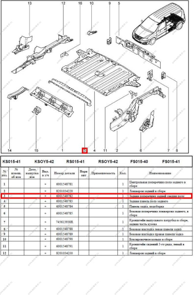 Поперечина задняя LADA Largus/Лада Ларгус под сиденьем 3-го ряда Renault RENAULT 6001548782