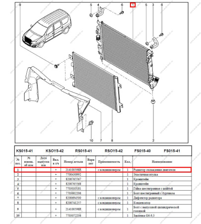 Радиатор охлаждения RENAULT Duster/LADA Largus M/АТ +/- АС BodyParts  RNDUS10-910