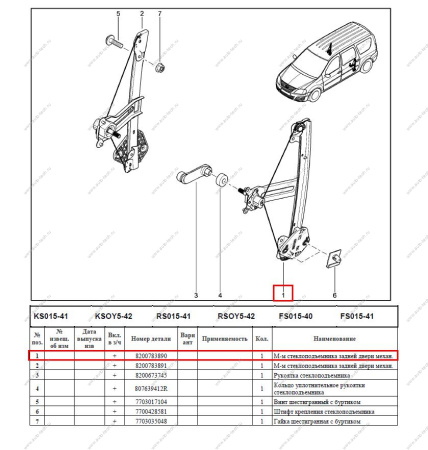Стеклоподъемник LADA Largus задней левой двери (механ) Lada LADA 827215775R