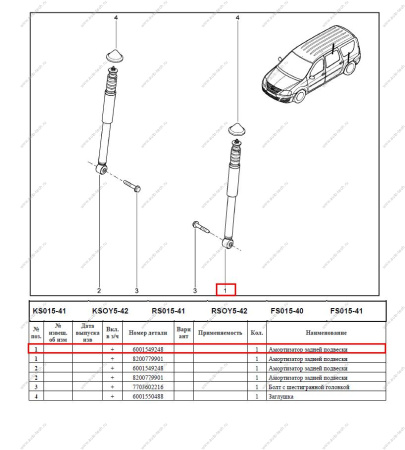 Амортизатор задней подвески LADA Largus/Лада Ларгус для универсала 1 шт. Renault RENAULT 6001549248