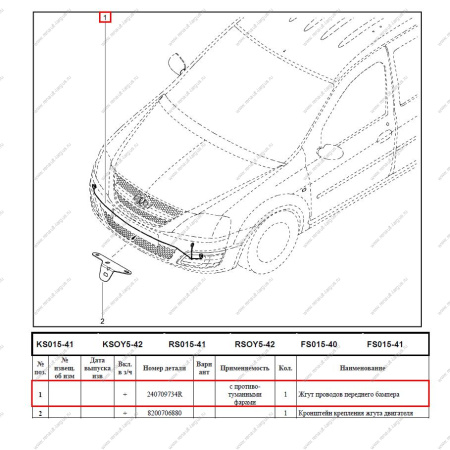 Жгут проводов LADA Largus противотуманных фар (ПТФ) Lada LADA 240709734R