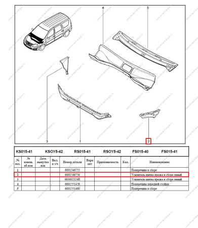 Усилитель щитка передка левый LADA Largus/Лада Ларгус/ XRAY Renault RENAULT 6001546756