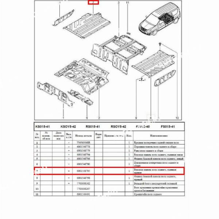 Панель боковая пола LADA Largus заднего съемная правая Renault RENAULT 6001548795