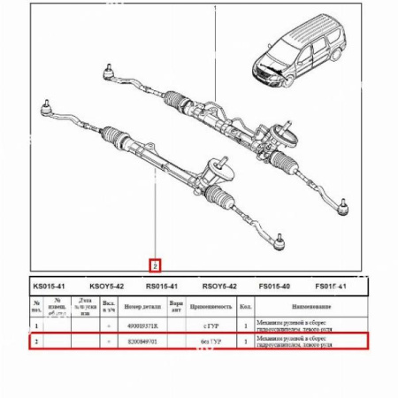 Рейка рулевая (без гур) LADA Largus/Лада Ларгус Renault RENAULT 8200849701