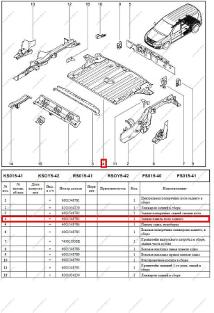 Пол багажника LADA Largus Renault RENAULT 6001548783