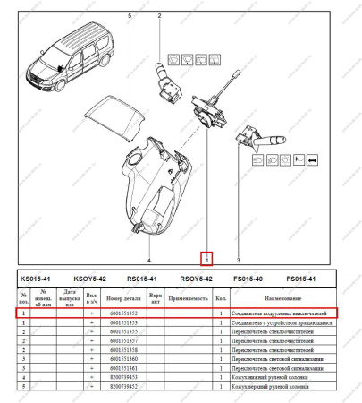 Выключатель поворотный LADA Largus/Лада Ларгус Renault RENAULT 6001551352