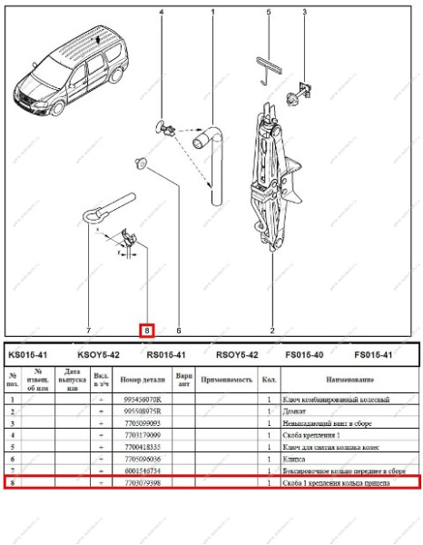 Скоба 1 LADA Largus крепления кольца прицепа Lada RENAULT 7703079398