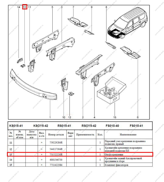 Держатель кр-на крепления переднего LADA Largus/Лада Ларгус лонжерона правый Румыния ОРИГИНАЛ  751522220R