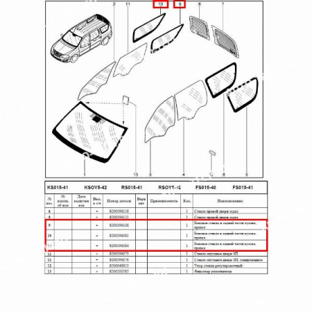 Стекло окна боковины LADA Largus/Лада Ларгус правое неподвижное бесц. AGC AGC 4026743