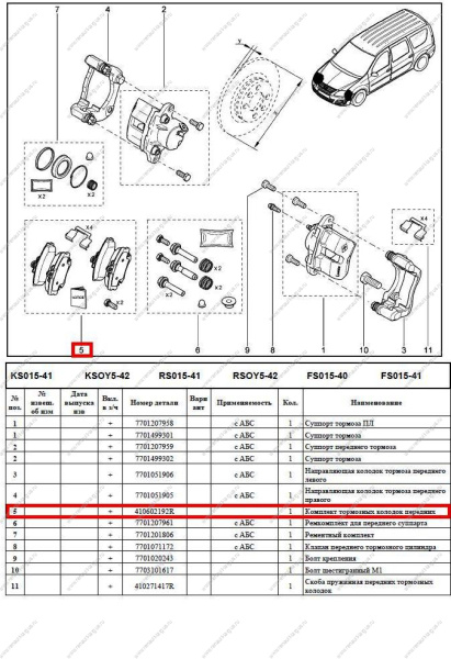 Колодки тормозные передние LADA Largus/Лада Ларгус 8 кл К-Т 1коробка (с усиками) с 4 шт. универсал Lada LADA 410602192R
