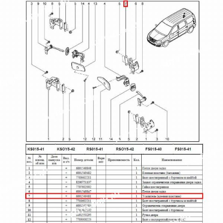 Прокладка двери задка LADA Largus/Лада Ларгус верхняя (клеевая пластина) Renault RENAULT 6001549481
