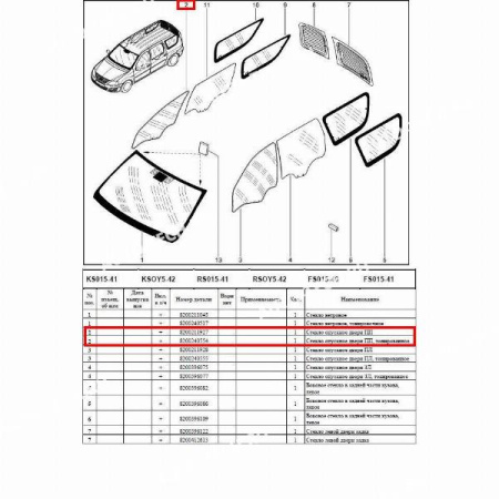 Стекло LADA Largus/RENAULT Logan двери переднее правое Tinted тонирован Lada LADA 803004170R