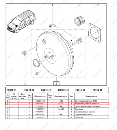 Усилитель вакуумный без главного тормозного цилиндра LADA Largus Renault RENAULT 6001551027