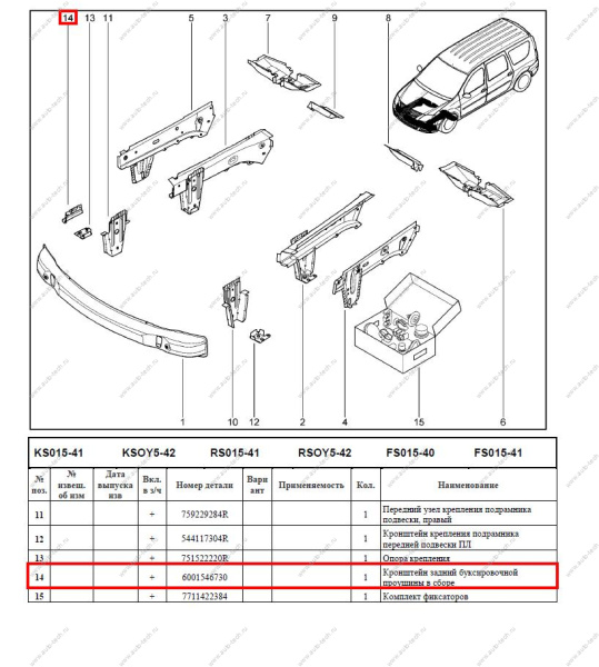 Держатель буксировочного кольца LADA Largus/Лада Ларгус Renault RENAULT 6001546730
