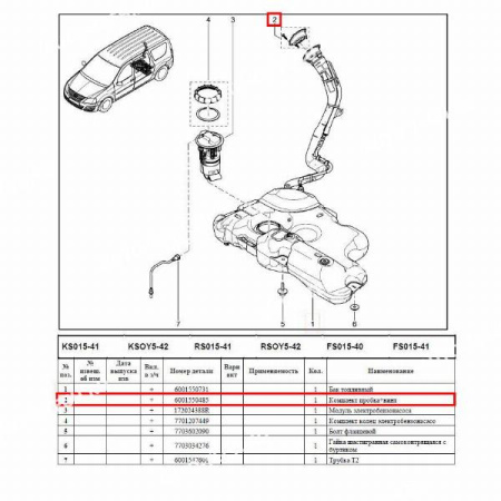 Комплект LADA Largus/Лада Ларгус облицовка горловины+винт Renault RENAULT 6001550485