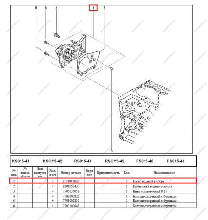 Насос водяной RENAULT Logan/Рено Логан для двигат. 8 кл/ K7M Renault RENAULT 210105707R