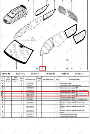 Стекло двери переднее левое бесцвет RENAULT Logan/Рено Логан 8200211928 (AGC) Lada AGC 4036898