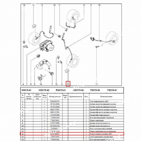 Кожух (защита) датчика АБС LADA Largus/Лада Ларгус Renault RENAULT 6001548862