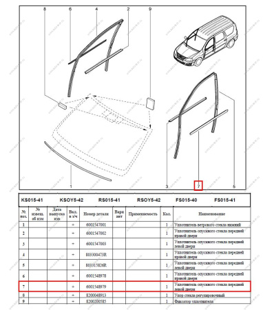 Уплотнитель опускного стекла передней левой двери наружний LADA Largus Renault RENAULT 6001548979