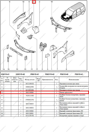 Панель арки колеса LADA Largus/Лада Ларгус/XRAY (правая) Renault RENAULT 6001549866