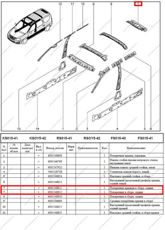 Поперечина крыши крайняя задняя LADA Largus/Лада Ларгус Renault LADA 6001548811