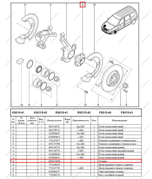 Ступица переднего колеса 23 шл.(без подшипника) LADA Largus/XRAY Renault RENAULT 402027463R