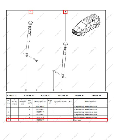 Заглушка к амортизатору заднему LADA Largus/Лада Ларгус Renault RENAULT 6001550488