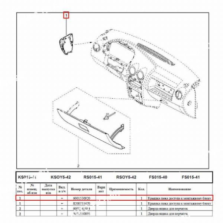 Заглушка LADA Largus панели приборов боковая левая Lada LADA 6001550920