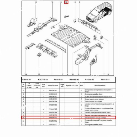 Кольцо буксировачное LADA Largus/Лада Ларгус Renault RENAULT 6001548790