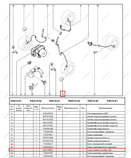 Кожух (защита) датчика АБС LADA Largus/Лада Ларгус Renault RENAULT 6001548862