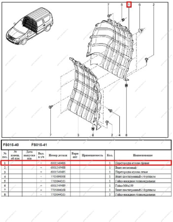 Перегородка LADA Largus/Лада Ларгус кузова правая Renault RENAULT 6001549486