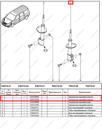 Амортизатор передней подвески LADA Largus/Лада Ларгус левой/правой для фургона 1 шт. Lada LADA 543027245R