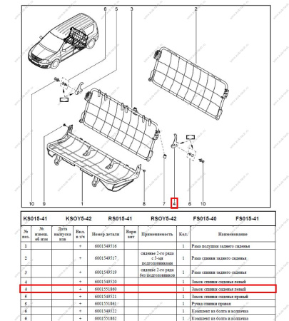 Ручка регулировки LADA Largus/Лада Ларгус левой спинки сиденья Renault RENAULT 6001551860