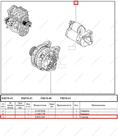 Стартер LADA Largus 8 кл двигат K7M Renault RENAULT 8200815083