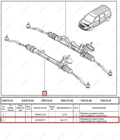 Рейка рулевая (без гур) LADA Largus/Лада Ларгус Renault RENAULT 8200849701 Рейка рулевая (без гур) LADA Largus/Лада Ларгус Renault RENAULT 8200849701