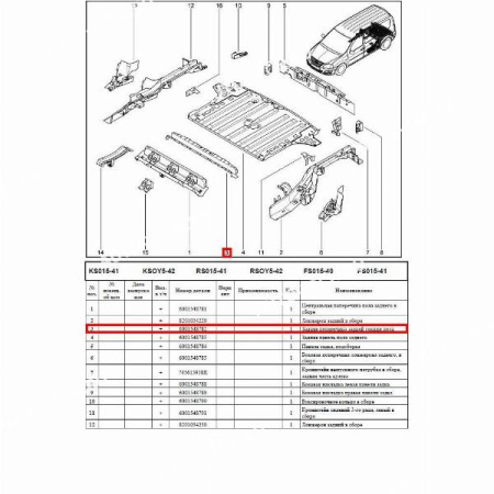 Поперечина задняя LADA Largus/Лада Ларгус под сиденьем 3-го ряда Renault RENAULT 6001548782