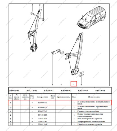 Стеклоподъемник LADA Largus/Лада Ларгус передней левой двери (механ) Lada  807213833R