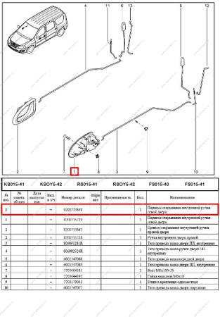 Ручка внутренняя левая (матовое, темно-серое) LADA Largus Renault RENAULT 8200733848