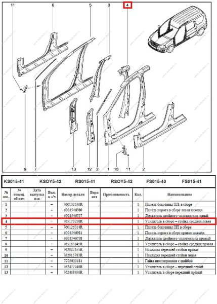Стойка средняя LADA Largus/Лада Ларгус левая кузова 765173258R Renault RENAULT 765014108R