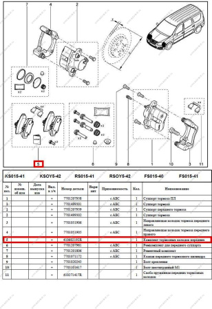 Колодки тормозные передние LADA Largus/Лада Ларгус 8 кл К-Т 1коробка (с усиками) с 4 шт. универсал Lada LADA 410602192R